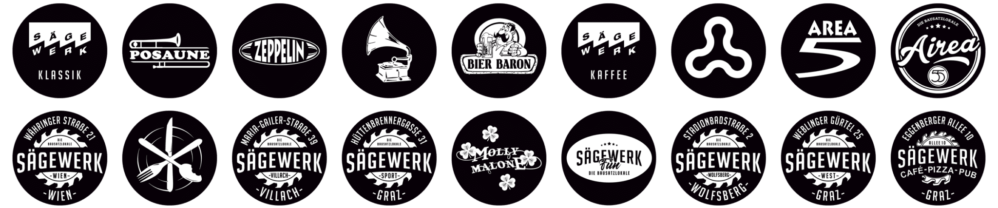 PBB - DIE BAUSATZLOKALE